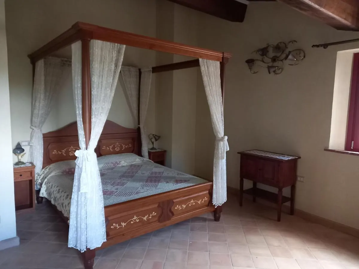 Casa Alessandra Florence 0*,  Italy